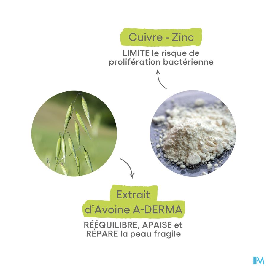 A-DERMA - DERMALIBOUR + CICA -GEL MOUSSANT ASSAINISSANT -  Apaise les peaux irritées