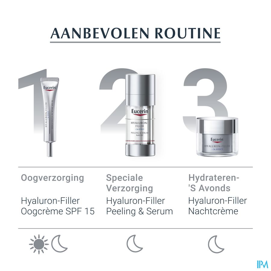 Hyaluron-Filler + 3x Effect Peeling & Serum Nuit Anti-Rides & Anti-Âge avec pompe 30ml