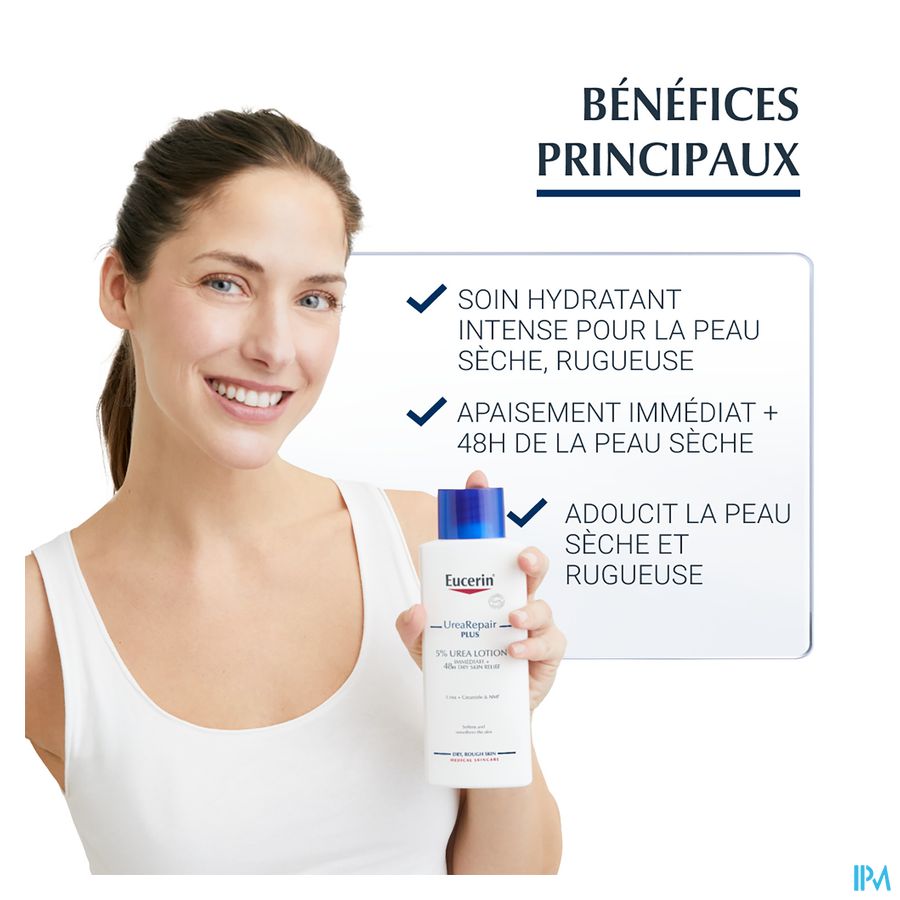 UreaRepair Plus Émollient 5% d'Urée Peau Sèche et Rugueuse 250ml