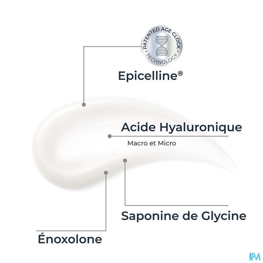 Eucerin Hyaluron Filler 3x Serum Epigenetique 30ml