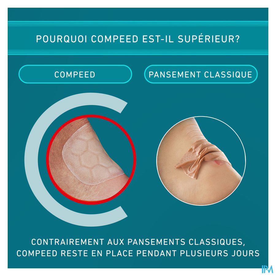 Compeed® Pansements Ampoules Extrême - Medium – Format économique (10 p.)