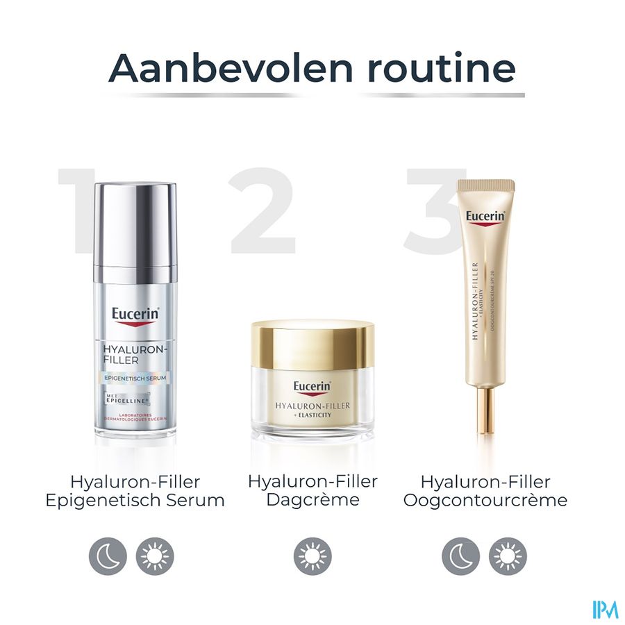 Eucerin Hyaluron Filler 3x Serum Epigenetique 30ml