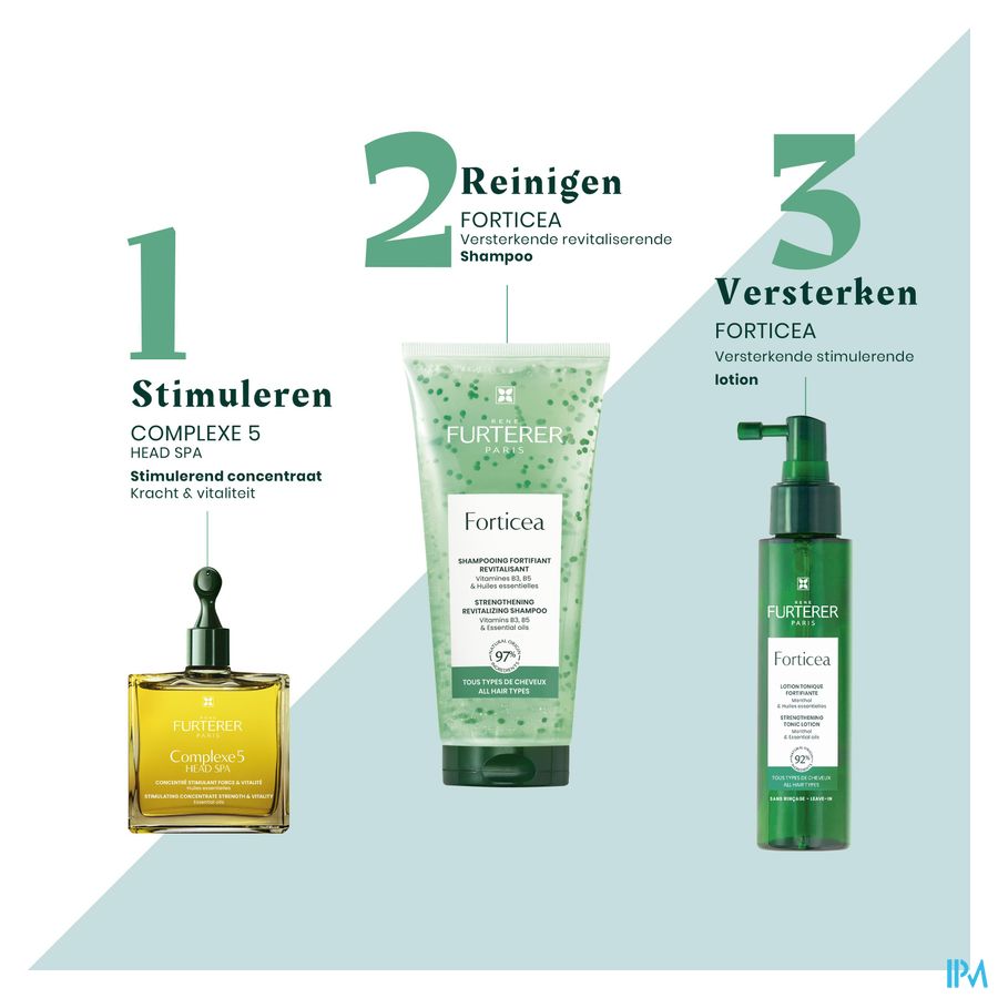 René Furterer - Lotion énergisante - Lotion tonique cheveux - FORTICEA