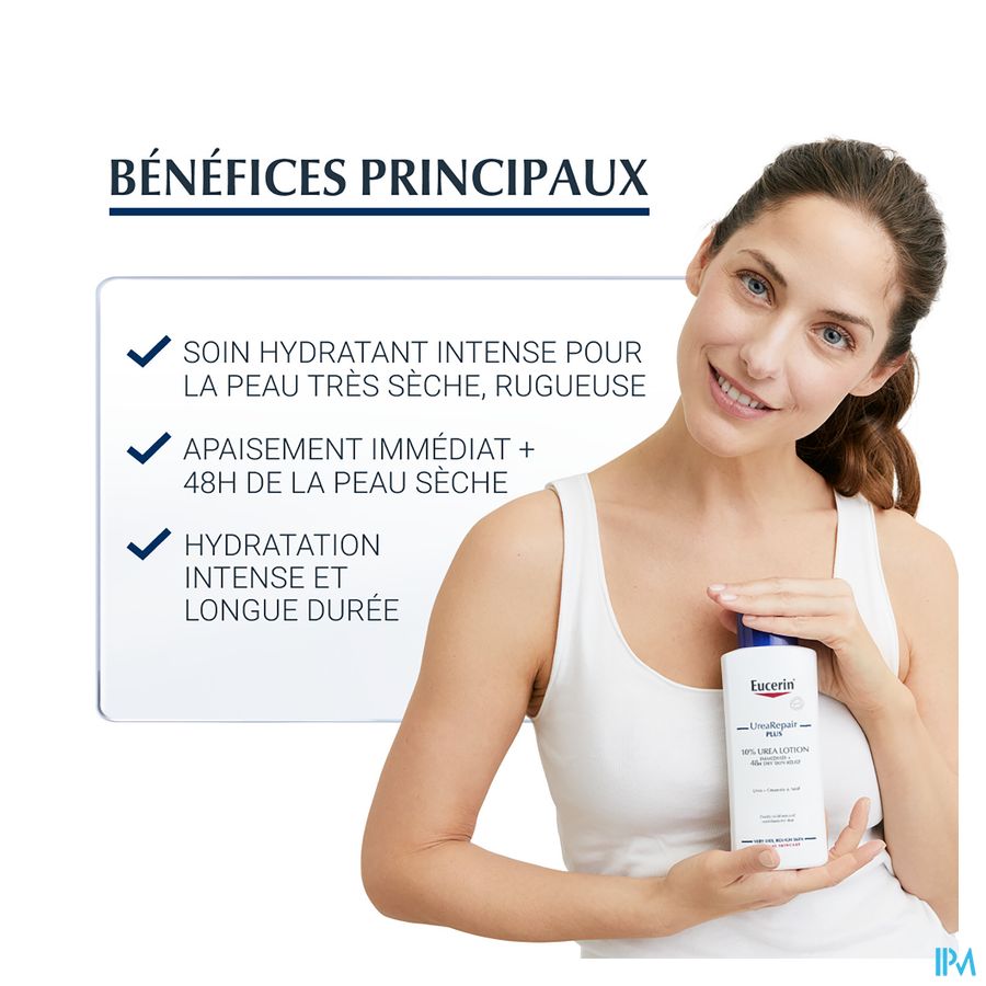 UreaRepair Plus Émollient 10% d'Urée Peau Très Sèche et Rugueuse 250ml