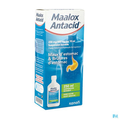 Maalox Antacid 230mg/400mg/10ml Susp Buvable 250ml