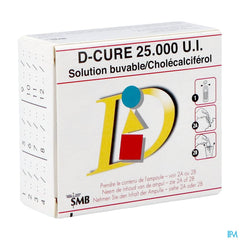 D Cure Amp Per Os 12