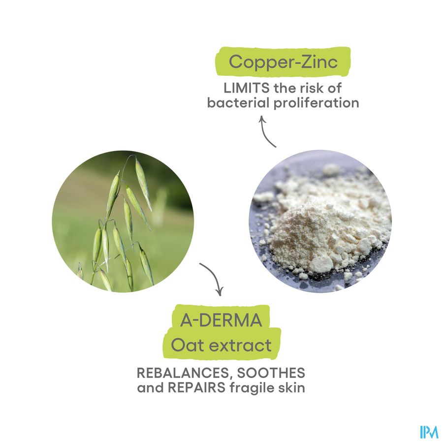 A-DERMA - DERMALIBOUR + CICA -GEL MOUSSANT ASSAINISSANT -  Apaise les peaux irritées