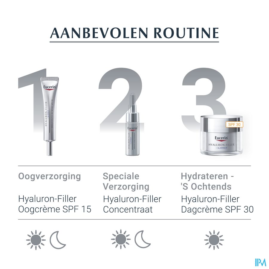 Hyaluron-Filler + 3x Effect Soin de Jour SPF 30 Tous Types de Peaux Anti-Rides & Anti-Âge Pot 50ml