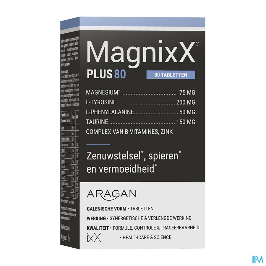 Magnixx Plus Comp 80