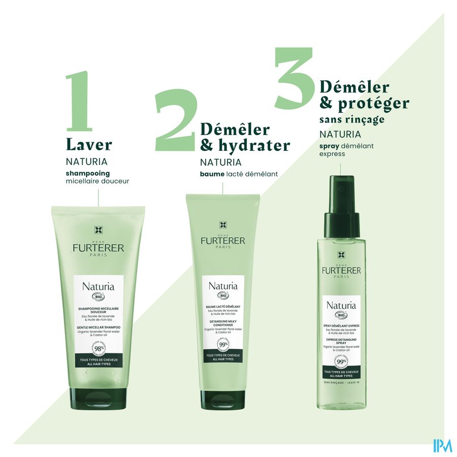 René Furterer  - NATURIA Shampooing micellaire douceur - Shampoing ultra doux sans sulfates pour tous types de cheveux