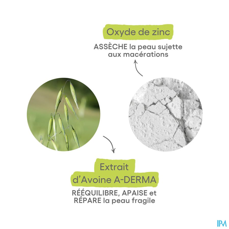 A-Derma Cytelium Spray asséchant apaisant peau irritée 100ml