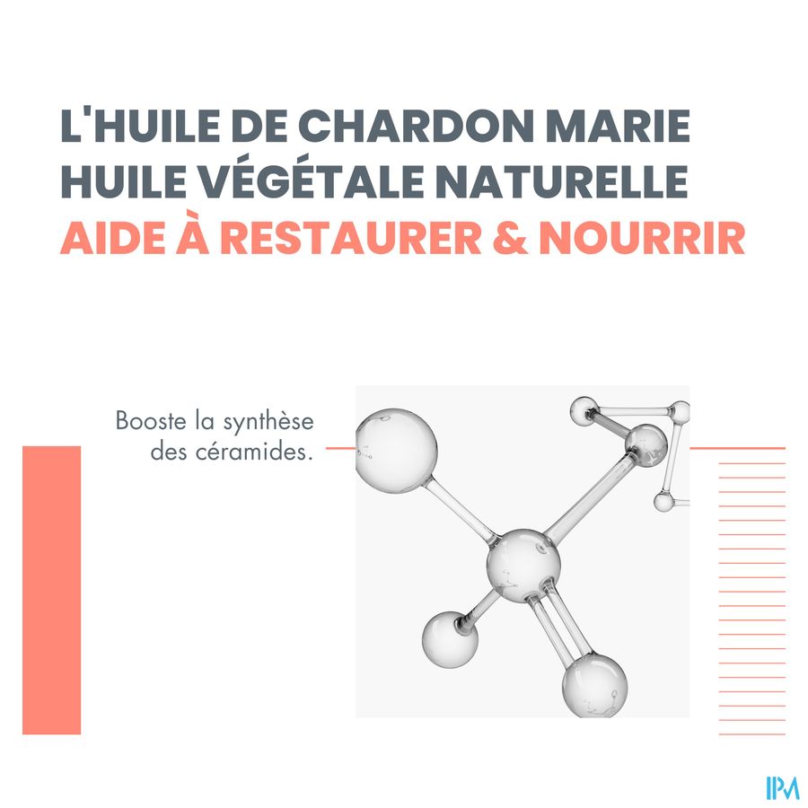 Eau Thermale Avène Crème de douche  XERACALM NUTRITION