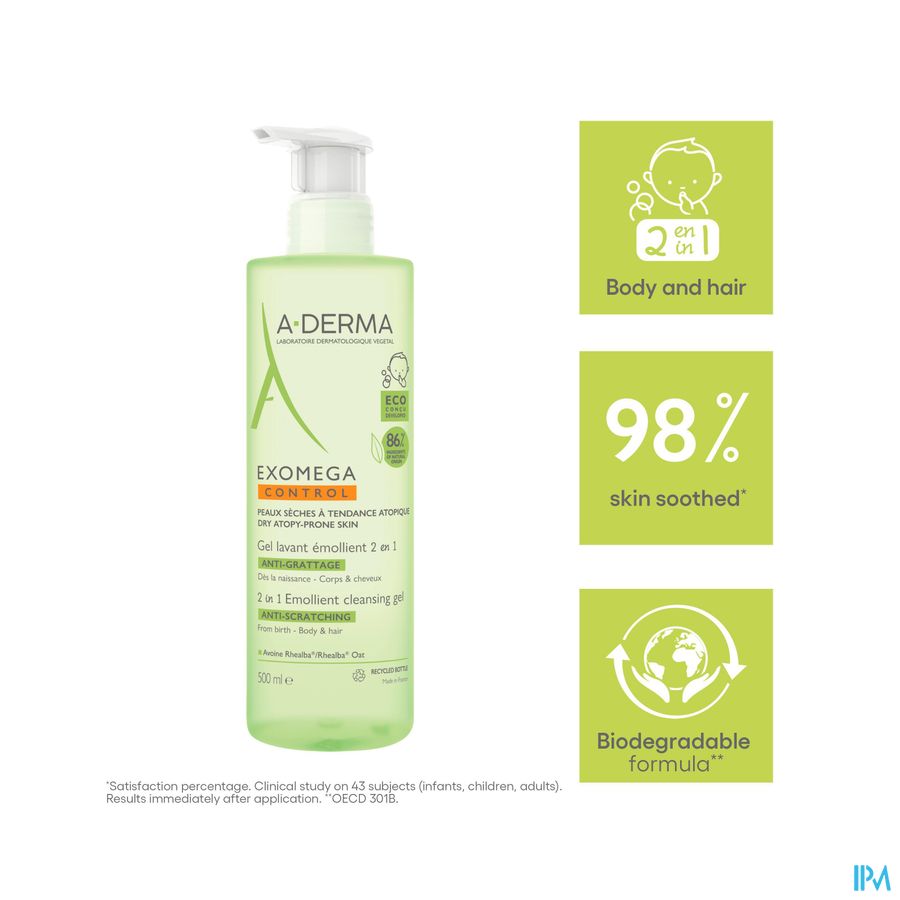 A-DERMA - EXOMEGA CONTROL GEL LAVANT ÉMOLLIENT 2 EN 1 ANTI-GRATTAGE - Peau fragile à tendance atopique