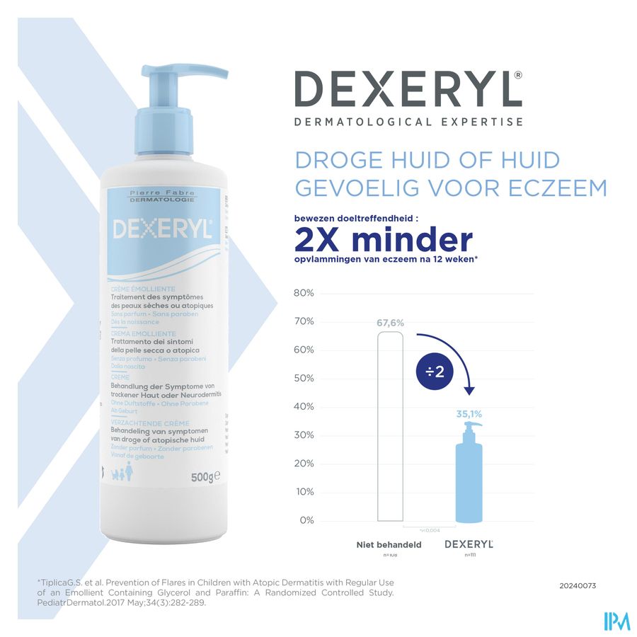 DEXERYL CREME EMOLLIENTE 500 G Peau très sèche à tendance atopique