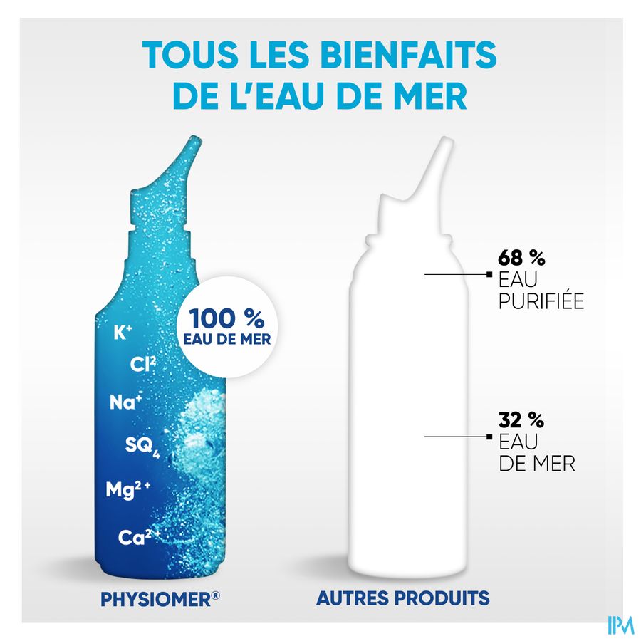 Physiomer® Strong Jet Spray Nasal 210ml –Nez Bouché Lors D’Une Rhinosinusite
