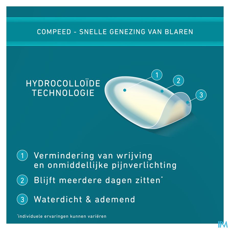 Compeed® Pansement Ampoules – small (6 p.)