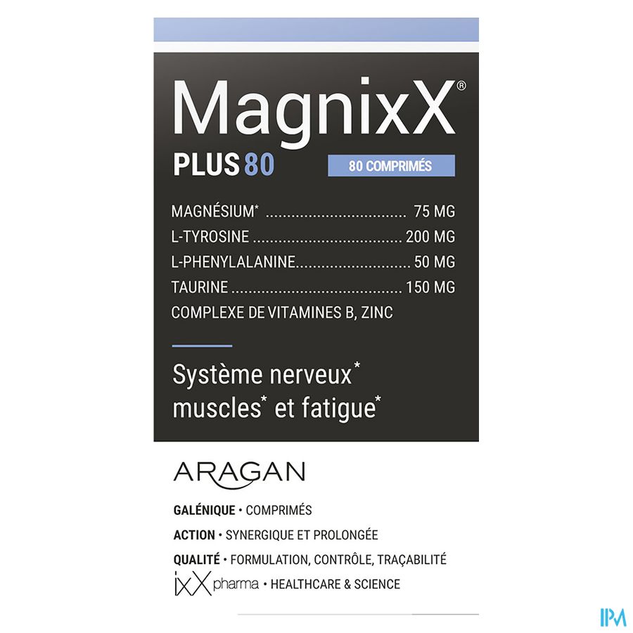 Magnixx Plus Comp 80