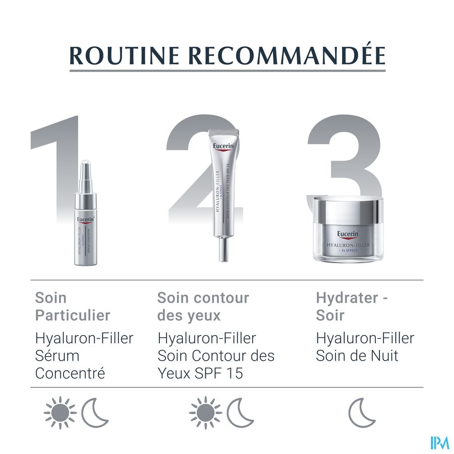 Hyaluron-Filler + 3x Effect Soin de Nuit Anti-Rides & Anti-Âge Pot 50ml