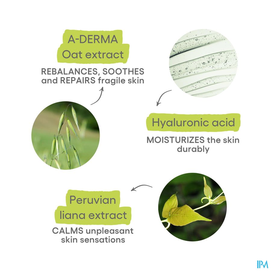 A-DERMA - EPITHELIALE A. H. ULTRA CRÈME RÉPARATRICE APAISANTE - Soin cicatrisant anti-marques, anti-douleur, Post-peeling, post-laser