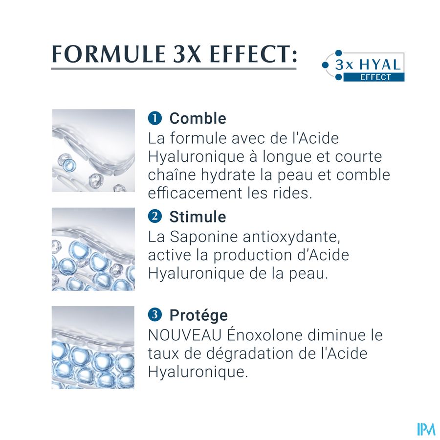 Hyaluron-Filler + 3x Effect Soin de Jour SPF 30 Tous Types de Peaux Anti-Rides & Anti-Âge Pot 50ml