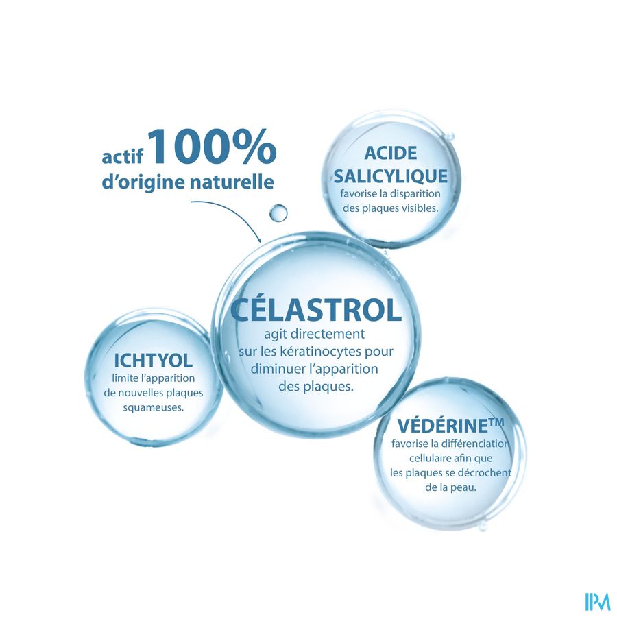 Ducray KERTYOL P.S.O. Shampooing traitant - Soin d'accompagnement des peaux à tendances psoriasique