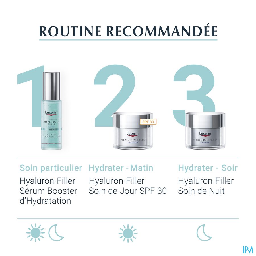 Hyaluron-Filler + 3x Effect Sérum Booster d'Hydratation Premières Rides Anti-Âge avec pompe 30ml