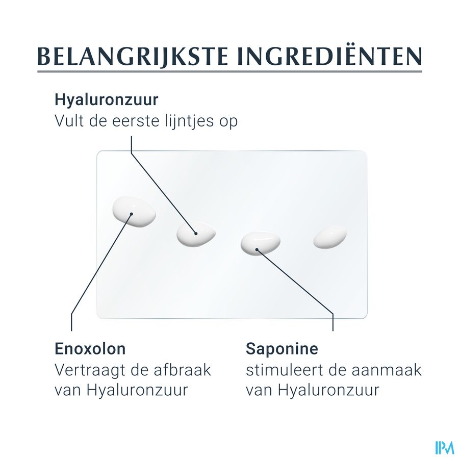 Hyaluron-Filler + 3x Effect Soin Contour des Yeux SPF 15 Anti-Rides & Anti-Âge Tube 15ml