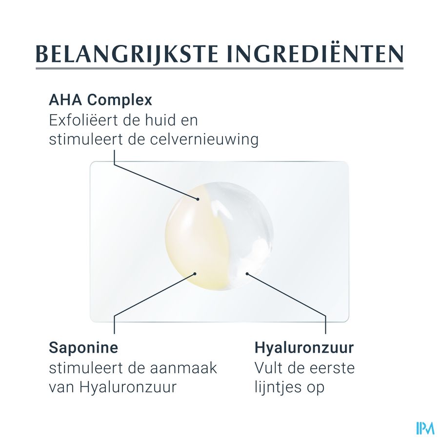 Hyaluron-Filler + 3x Effect Peeling & Serum Nuit Anti-Rides & Anti-Âge avec pompe 30ml