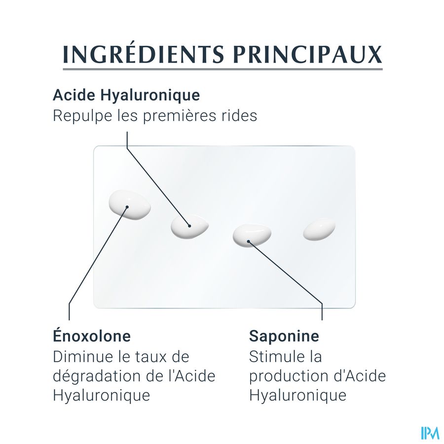 Hyaluron-Filler + 3x Effect Soin Contour des Yeux SPF 15 Anti-Rides & Anti-Âge Tube 15ml