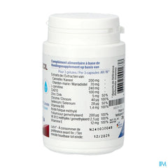 Ergyglucil Caps 60
