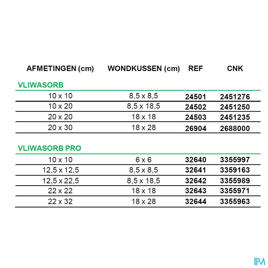 Vliwasorb Pro Pansement 12,5x22,5cm 10 32642