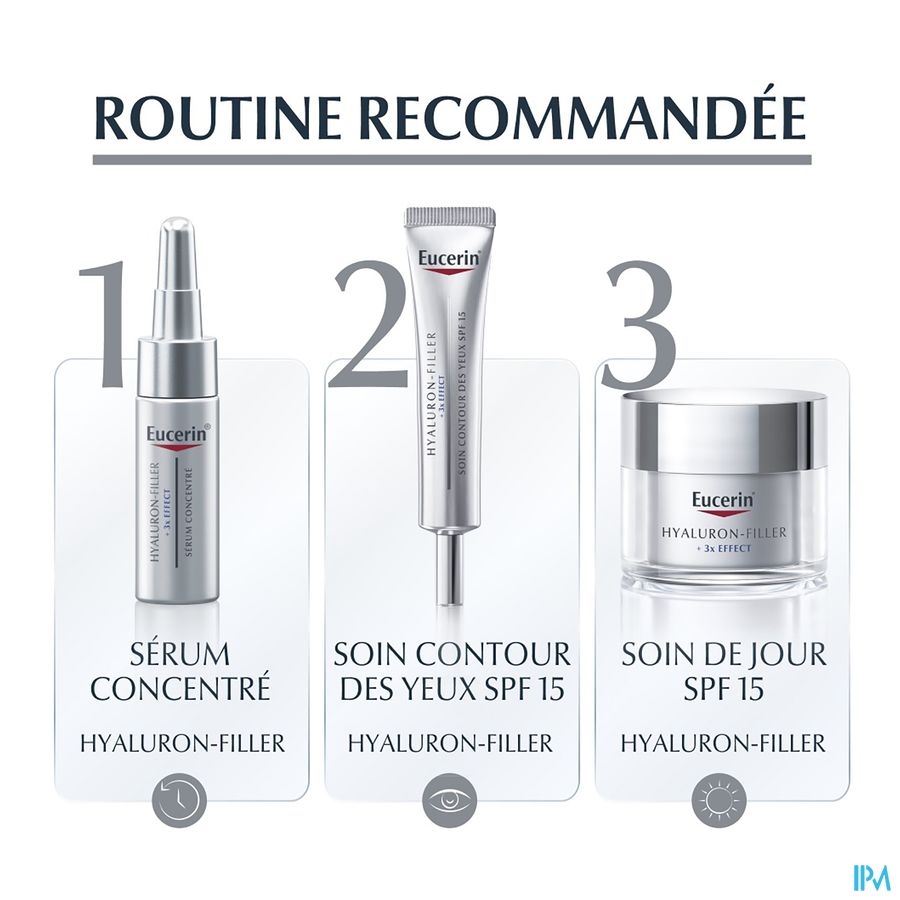 Hyaluron-Filler + 3x Effect Soin de Jour SPF 15 Peau Sèche Anti-Rides & Anti-Âge Recharge 50ml