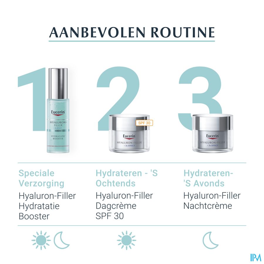 Hyaluron-Filler + 3x Effect Sérum Booster d'Hydratation Premières Rides Anti-Âge avec pompe 30ml