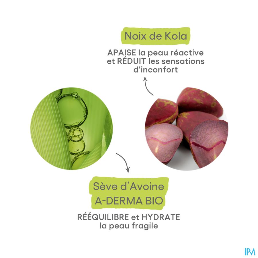 A-DERMA - BIOLOGY CALM SOIN DERMATOLOGIQUE APAISANT - Crème apaisante visage - BIOLOGY