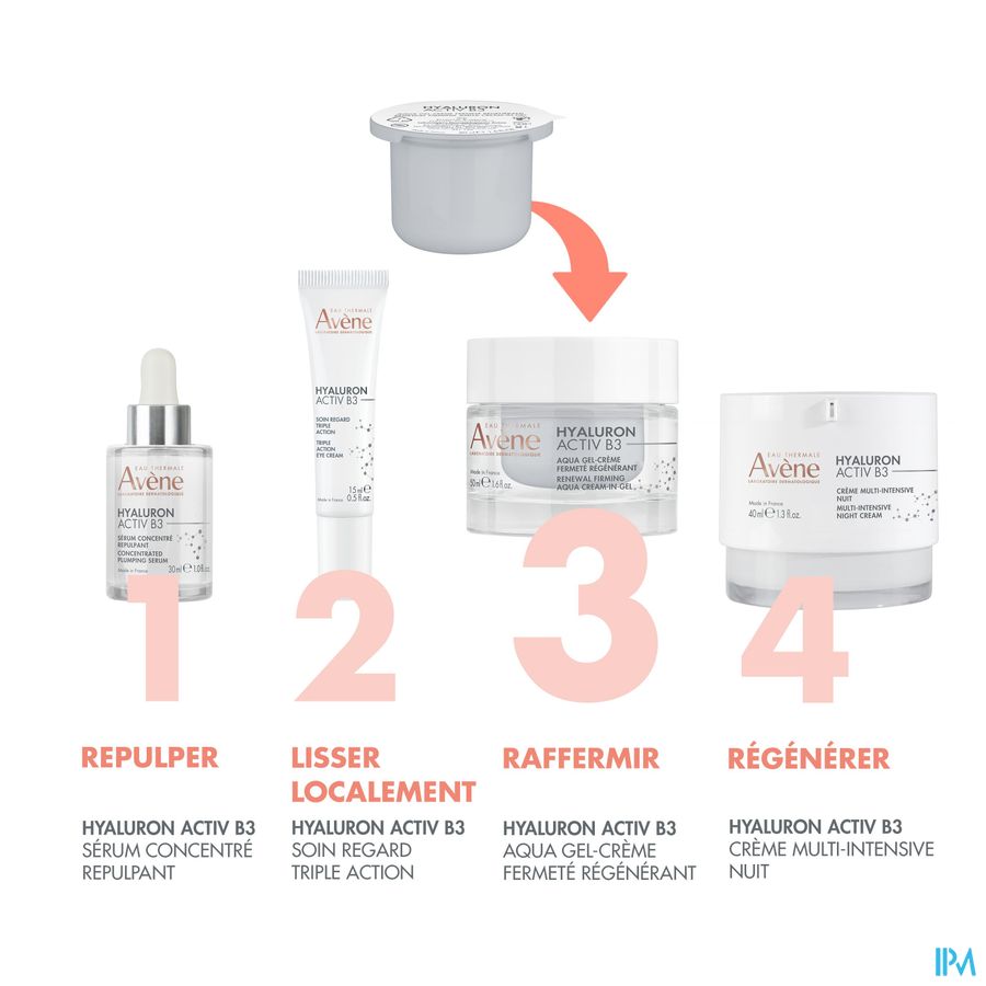 Eau Thermale Avène Aqua Gel-Crème régénération cellulaire - Soin Anti-âge visage HYALURON ACTIV B3