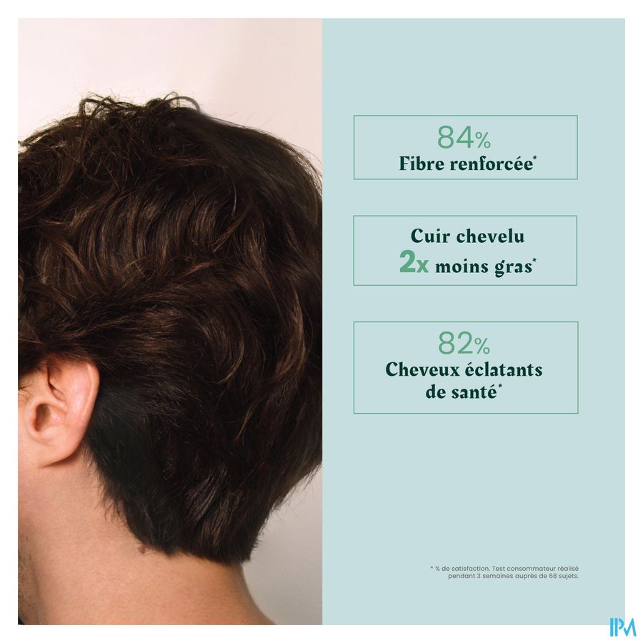 René Furterer - Lotion énergisante - Lotion tonique cheveux - FORTICEA