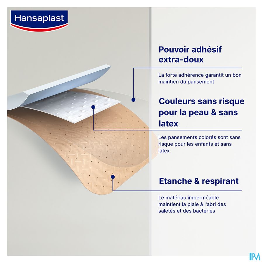 Hansaplast Pansement Enfants Marvel Strips 20