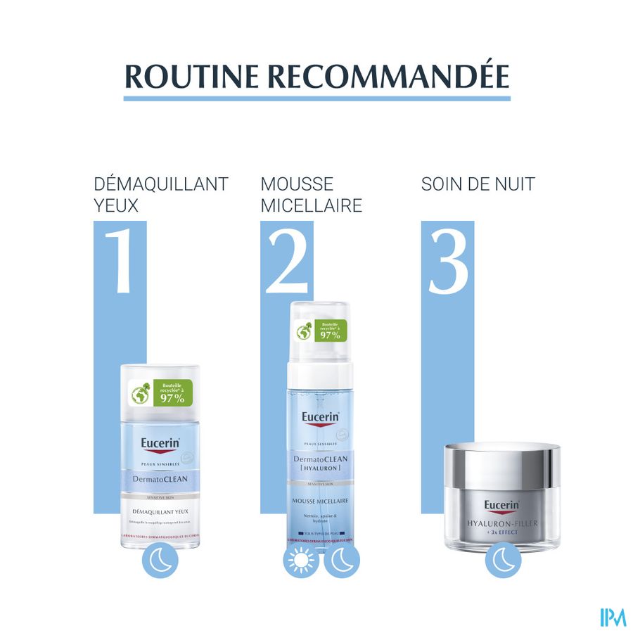 DermatoClean [Hyaluron] Démaquillant Yeux Peau Sensible 125ml