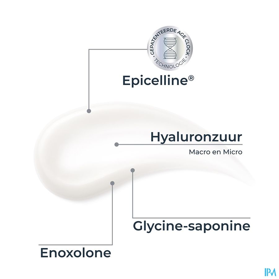 Eucerin Hyaluron Filler 3x Serum Epigenetique 30ml