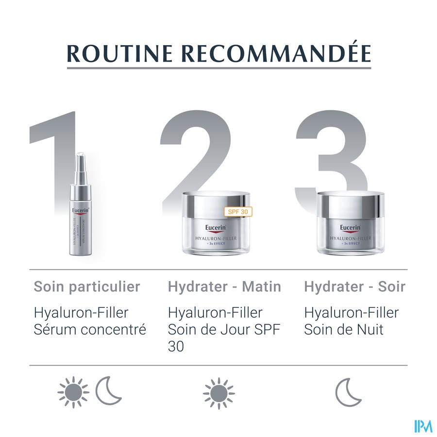 Hyaluron-Filler + 3x Effect Soin de Jour SPF 30 Tous Types de Peaux Anti-Rides & Anti-Âge Pot 50ml