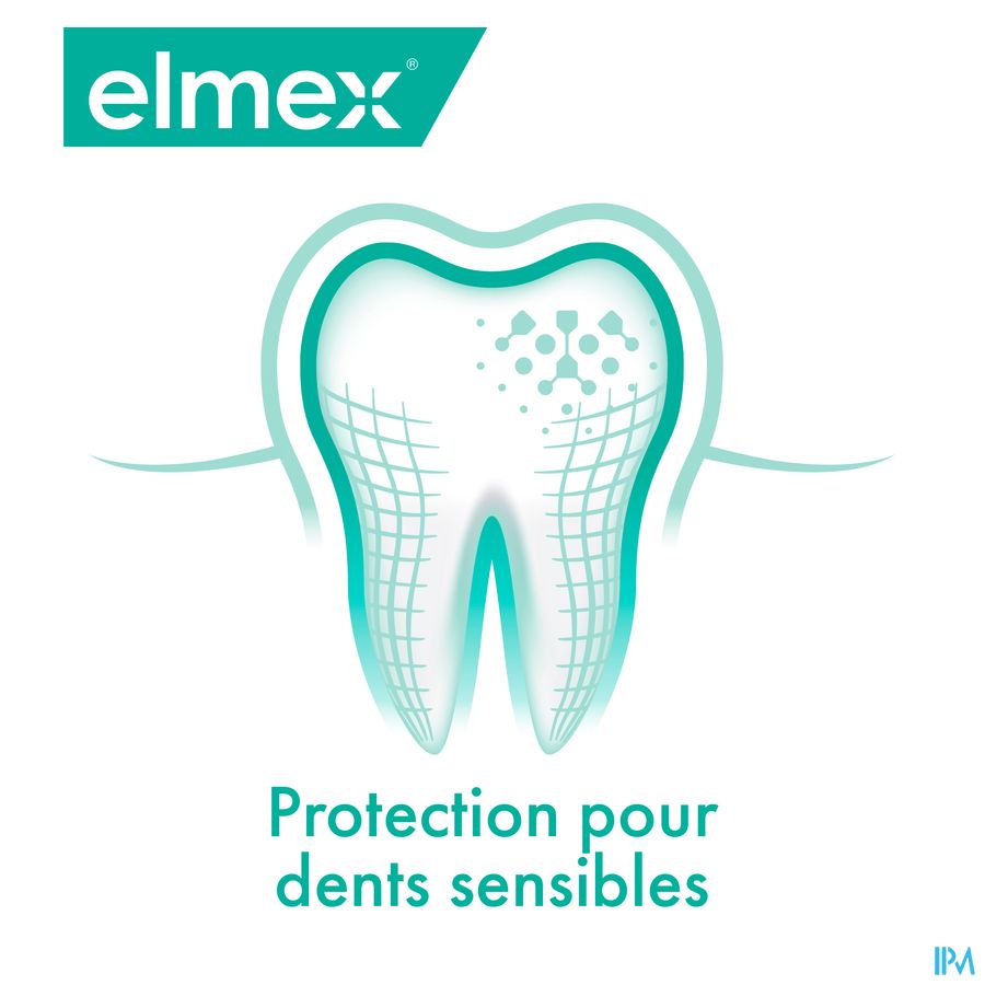 elmex Sensitive Bain de Bouche Dents Sensibles 400ml