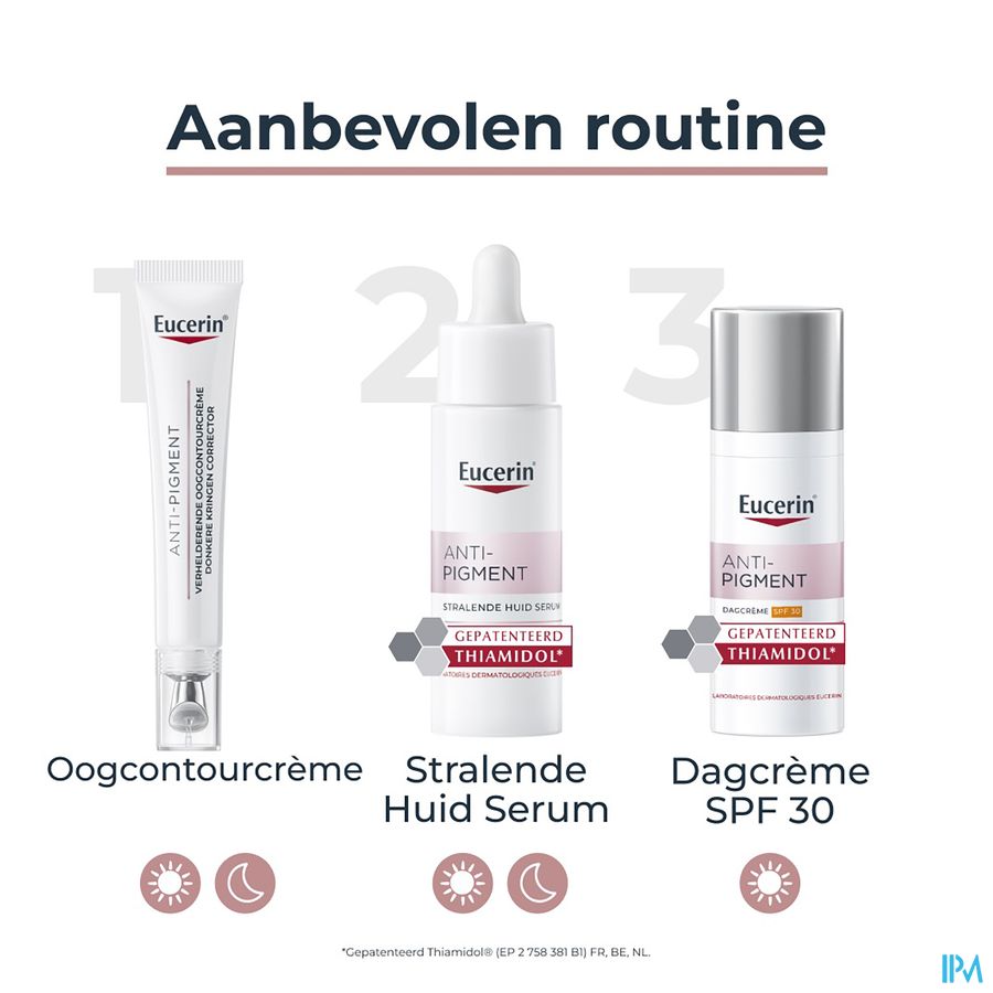 Anti-Pigment Sérum Éclat Hyperpigmentation avec pipette 30ml