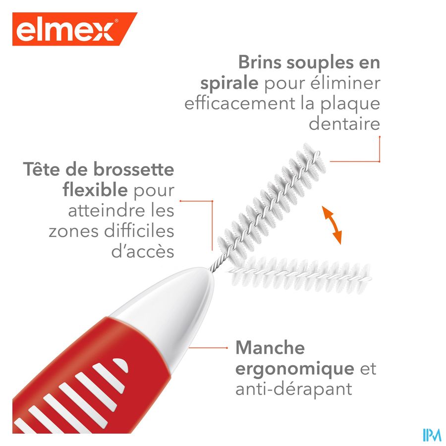 Elmex Set Brossettes Interdentaires Iso 2 0,9mm 8