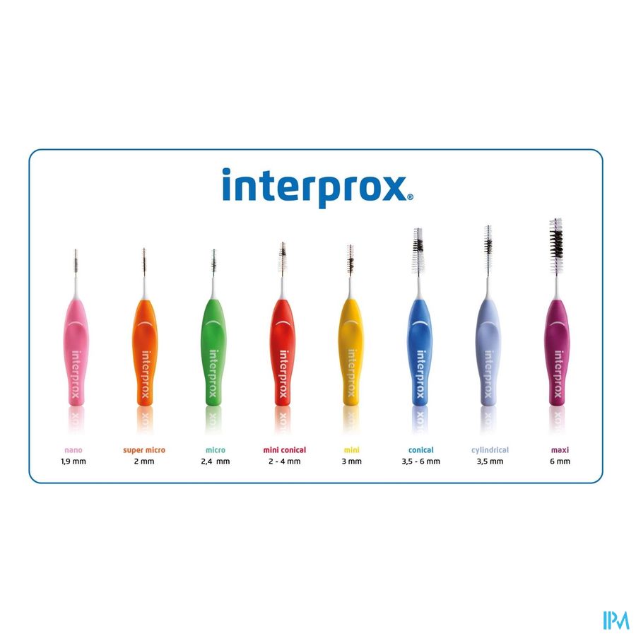 Interprox Conical Bleu