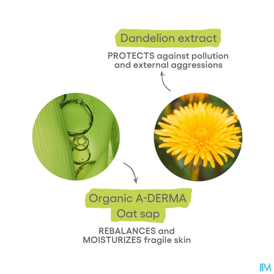 A-DERMA - BIOLOGY CRÈME RICHE DERMATOLOGIQUE HYDRATANTE - Crème visage hydratante riche - BIOLOGY