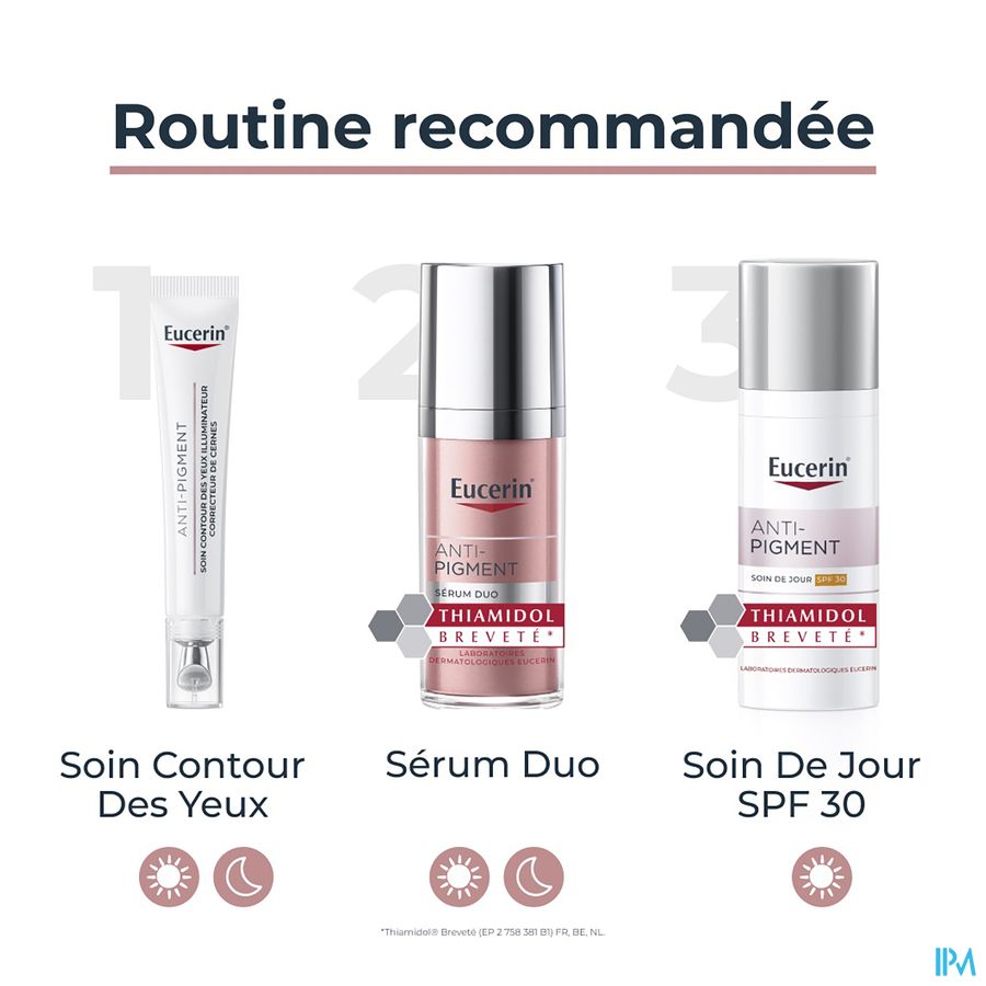 Eucerin Anti-Pigment Soin Contour des Yeux Illuminateur Correcteur de Cernes 15ml
