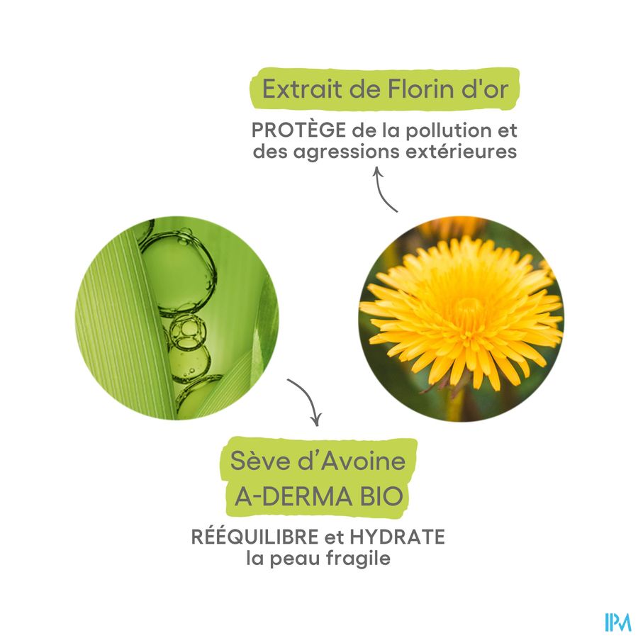 A-DERMA - BIOLOGY CRÈME LÉGÈRE DERMATOLOGIQUE HYDRATANTE - Crème visage hydratante légère - BIOLOGY