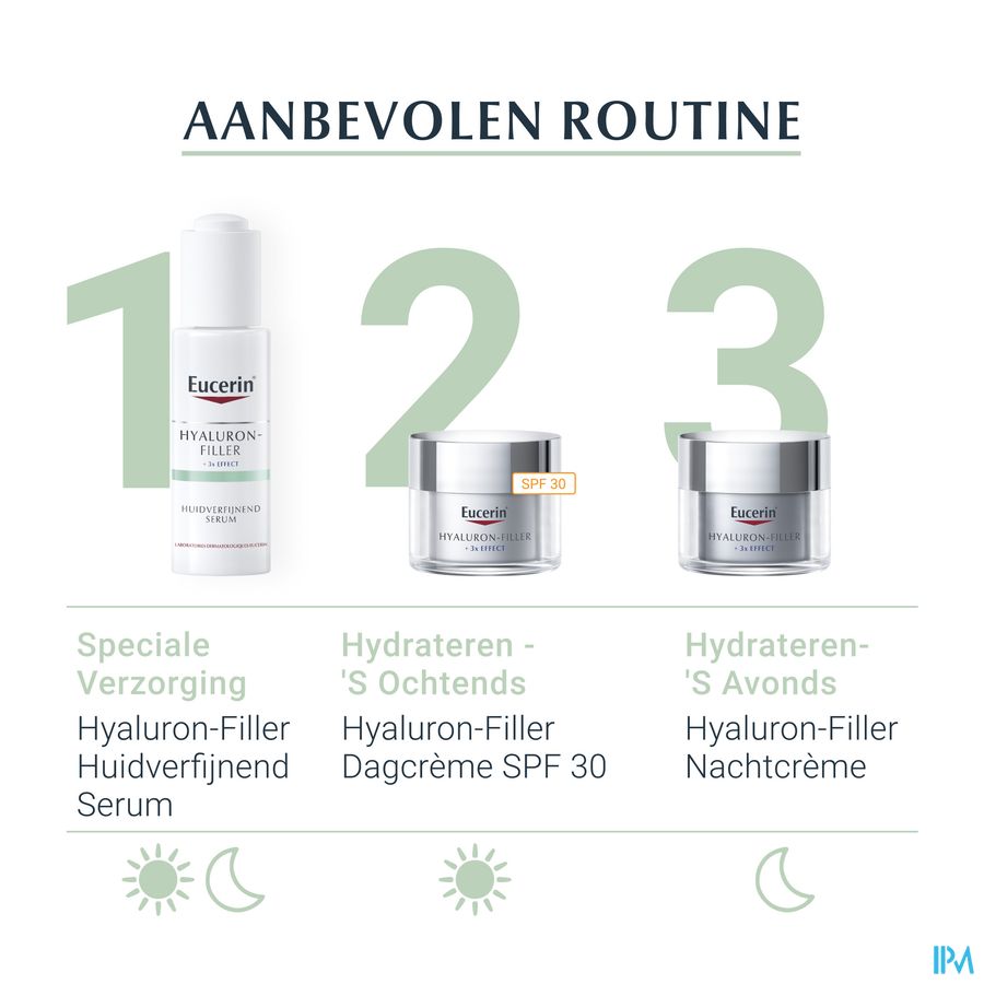Hyaluron-Filler + 3x Effect Sérum Perfecteur de Peau Anti-Âge Rides Ridules & Pores avec pipette 30ml