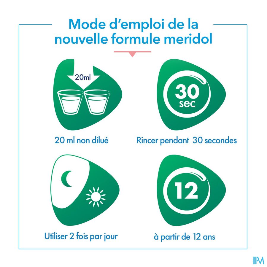 Meridol Eau Buccale Protect. Gencives&hal.fr.400ml