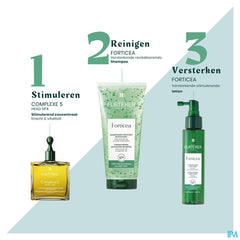 René Furterer - Lotion énergisante - Lotion tonique cheveux - FORTICEA